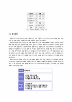 [표본조사] 서울대학교 학생들의 진로의식 및 성향 조사 -5개의 단과대를 중심으로-6