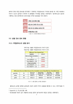 [표본조사] 서울대학교 학생들의 진로의식 및 성향 조사 -5개의 단과대를 중심으로-10