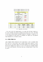 [표본조사] 서울대학교 학생들의 진로의식 및 성향 조사 -5개의 단과대를 중심으로-12