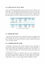 [표본조사] 서울대학교 학생들의 진로의식 및 성향 조사 -5개의 단과대를 중심으로-16