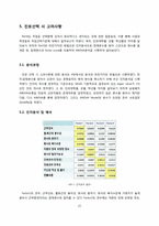 [표본조사] 서울대학교 학생들의 진로의식 및 성향 조사 -5개의 단과대를 중심으로-18