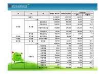 포항시장애인 종합복지관-13