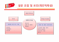 [계량경제학] 수요요인 분석을 통한 11번가의 시장점유율 확대 방안-6