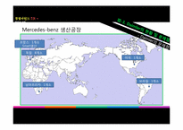 경영마인드 사례게임-벤츠사례분석-20