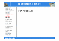 제10장 경제성장정책-14