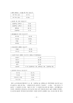 [청소년상담] 가출 청소년의 성문제-8