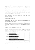 [청소년상담] 가출 청소년의 성문제-16