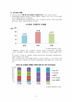 [청소년상담] 섭식장애-9