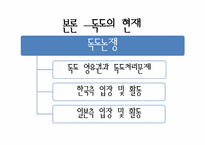 [독도영토분쟁] 독도영유권에 대한 한국과 일본, 국제사회의 입장과 독도문제 해결방안-11