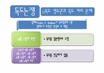 [독도영토분쟁] 독도영유권에 대한 한국과 일본, 국제사회의 입장과 독도문제 해결방안-15