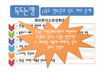 [독도영토분쟁] 독도영유권에 대한 한국과 일본, 국제사회의 입장과 독도문제 해결방안-16