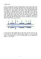 [기계공학] 동역학 제어 실험-2