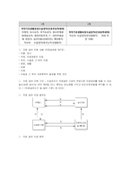 명성 대학 병원 감염 사례를 통한 질향상 접근 전략 및 당뇨병 환자의 지역사회 연계 전략-7