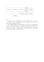 명성 대학 병원 감염 사례를 통한 질향상 접근 전략 및 당뇨병 환자의 지역사회 연계 전략-15