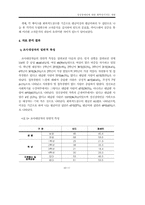 [사회복지학] 정신장애인에 대한 회복 인식척도 개발-13