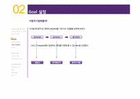 [디자인플래닝] 싱글족 생활개선을 위한 부억공간 디자인-15