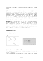 [고급커뮤니케이션이론]명품 중독에 대하여-18