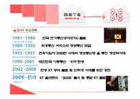 [기업윤리]KT의 윤리경영에 대한 평가 및 개선방향에 대하여-5