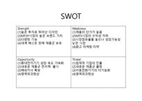 [마케팅]아이리버 기업분석과 비전제안-19