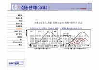 [국제마케팅]레인콤 아이리버의 해외진출 전략-11