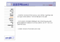 [국제마케팅]레인콤 아이리버의 해외진출 전략-13