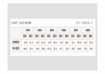 가출청소년문제-12