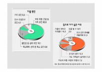 가출청소년문제-13