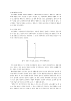 [경제학사] 케인즈의 시각에서 본 대공황과 미국발 금융위기 분석-6