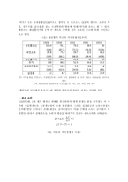 [경제학사] 케인즈의 시각에서 본 대공황과 미국발 금융위기 분석-8