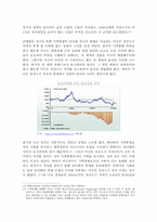 [경제학사] 케인즈의 시각에서 본 대공황과 미국발 금융위기 분석-13