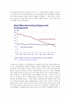 [경제학사] 케인즈의 시각에서 본 대공황과 미국발 금융위기 분석-16