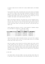 [공급사슬관리론] 현대자동차의 모듈생산방식에 따른 부품조달체계 변화-10