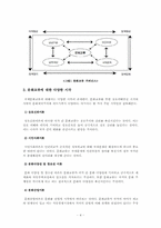 [문화행정] 한류를 중심으로 바라 본 문화교류-4