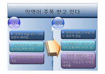 영화,드라마 속 악역에 대한 고찰-4