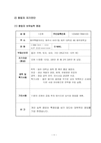 [외식사업경영론]음식 테마 파크 사업계획서-6