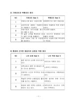 [외식사업경영론]음식 테마 파크 사업계획서-9