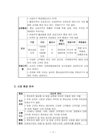 [외식사업경영론]음식 테마 파크 사업계획서-14