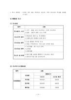 [외식사업경영론]음식 테마 파크 사업계획서-19