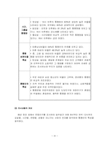 [외식사업경영론]음식 테마 파크 사업계획서-20