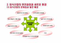 [외식창업]외식산업의 특성과 창업환경-9