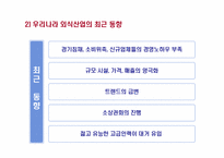 [외식창업]외식산업의 특성과 창업환경-15