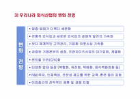 [외식창업]외식산업의 특성과 창업환경-16