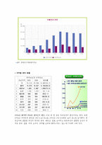 [가족치료]다문화 가정-4