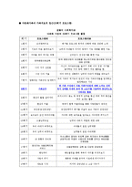 [가족치료]다문화 가정-16