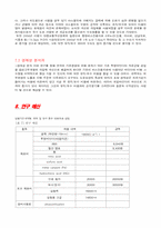 [재료공학]투명바인더의 저온균열에 우수한 저항성을 지닌 개선된 고분자 개질제의 방안-19