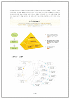 [조직구조론] 실제 기업사례의 조직구조와 문제점-14