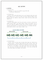 [조직구조론] 실제 기업사례의 조직구조와 문제점-20