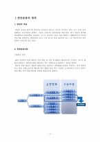 [국제물류운송론] 우리나라의 연안운송-2