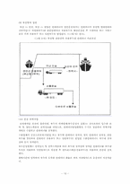 [국제물류운송론] 우리나라의 연안운송-13