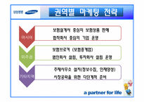 [국제경영] 삼성생명 해외진출사례-19